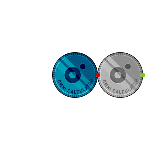 Coin Rotation Paradox Diagram