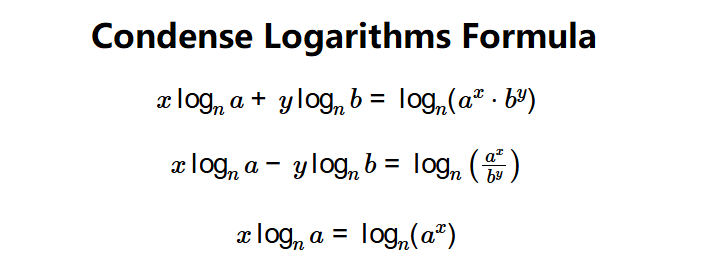 Condense Logarithms Formula