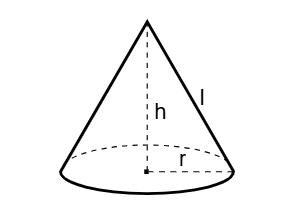 Shape Diagram