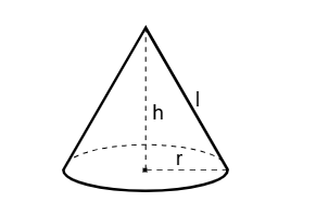 Cone Diagram
