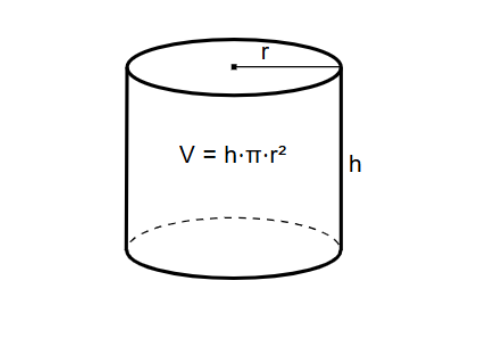 Cubic Inches Cylinder Calculator