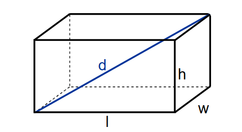 Cuboid Calculator