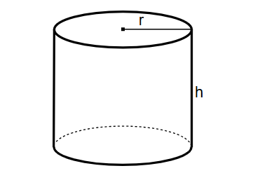 Cylinder Diagram