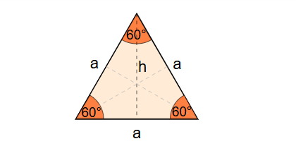 Equilateral Triangle Diagram