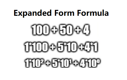 Expanded Form Formula