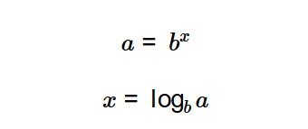 Exponent Formula