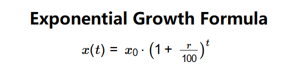 Exponential Growth Formula