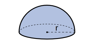Hemisphere Diagram