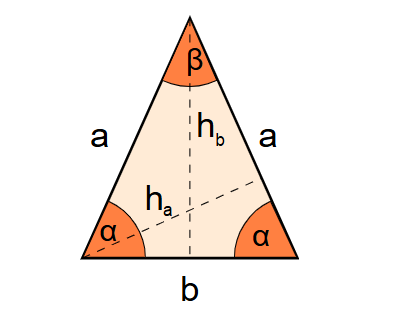 Isosceles Triangle Height Diagram