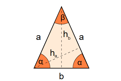 Isosceles Triangle Diagram