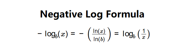 Negative Log Formula