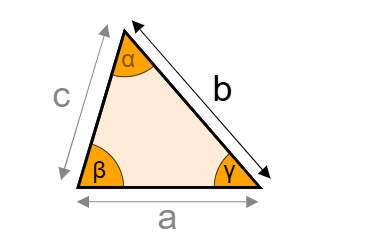 Oblique Triangle Diagram