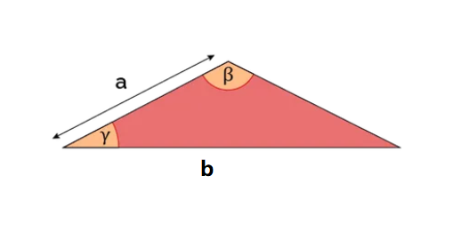 Obtuse Triangle Diagram