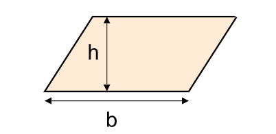 Parallelogram Diagram