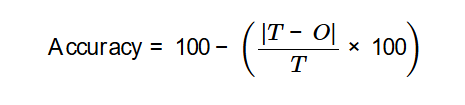 Accuracy Formula