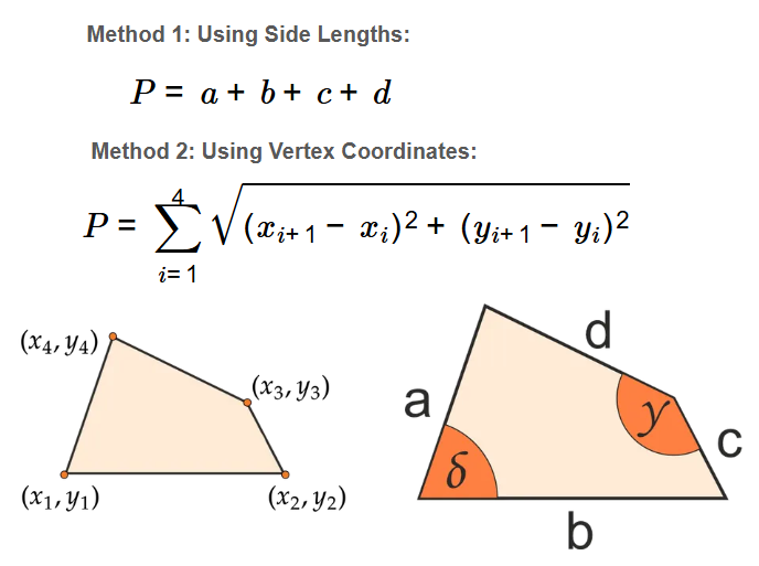 Perimeter of Quadrilateral Formula