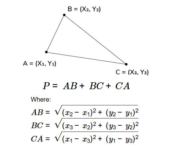 Perimeter of a Triangle with Vertices Formula