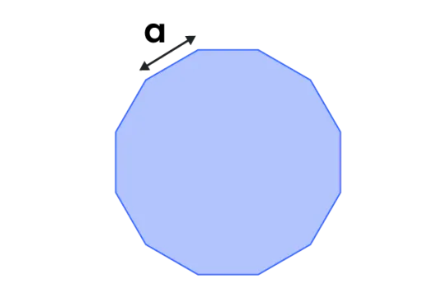 Regular Polygon Area Formula