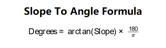 Slope to Angle Formula