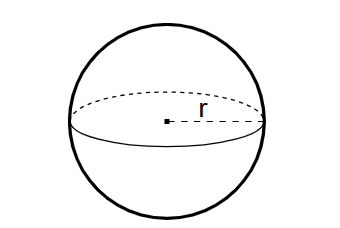 Shape Diagram