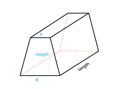 Trapezoidal Prism Diagram