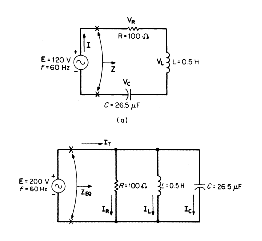 RLC Circuit Diagram
