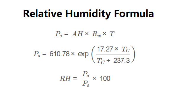 Relative Humidity Formula