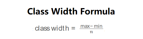 Class Width Formula