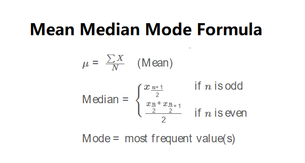 Mean Median Mode Formula