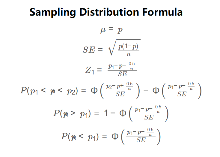 Sampling Distribution Formula